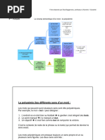 Le Champ Sémantique Dun Mot La Polysémie
