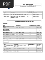 Assmt Schedule For 2021 Yr10 Science