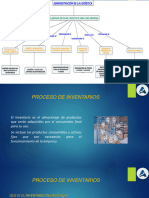 S1-2 Gestion Inventarios 22-22