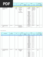 Technical Competence MKJ