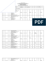 MPSA As of September 2019