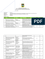 Kisi-Kisi Psas Matematika 2023