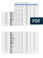 Jadwal Makanan Bulan Ramadahan