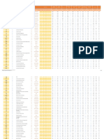 2024 QS World University Rankings 1.1 (For Qs - Com)