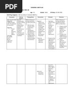 NURSING CARE PLAN - DialysisExpo