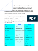 Aquí Tienes Una Muestra de Los Tipos de Alimentoss