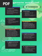 Infografía de Inteligencia Artificial