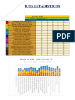 Graficos Estadisticos