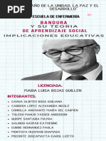 Infografia de Bandura