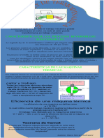 INFOGRAFIA 2da LEY DE TERMODINAMICA