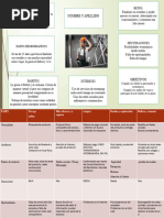 Bayer Persoal y Customer Maps