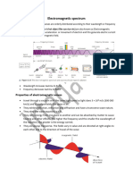 Electromagnetic Spectrum Physics o Level