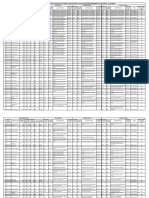 MOP UP Round Allotment Result DME UG 2023