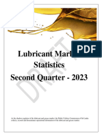 Lubricant Market Statistics 2023 Q2 ED1