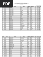 1ra Lista Positivos Pimaf 2015