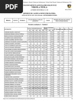 1ro - Inglés - 1ra Parcial