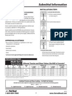 Dropinsubmittals