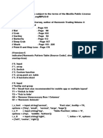 Codigo para Tabla de Patrones Armonicos en Trading View