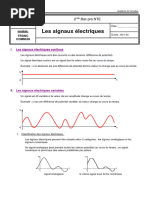 01-Lecon Signaux Electriques