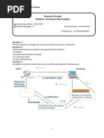 Examen Commerce Electronique