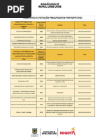 Cartilla Iniciativas A Votación