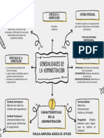 Generalidades de La Administración