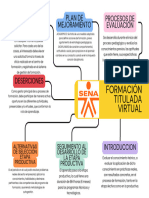 Cuadro Sinóptico