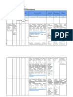 LK 2.1 Eksplorasi Alternatif Solusi