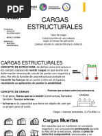 Cargas Estructurales Parcial