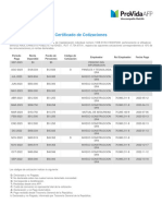 Certificado de Cotizaciones