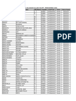 R10 List of Passers 08202023 Professional Level