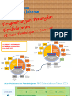 Siklus 2 Pengemb Perangkat PPG Daljab 2023 (M0del Baru)