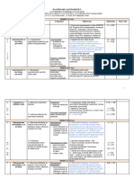 Planificare Ix Dirigentie Module