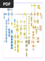 Mapa Conceptual