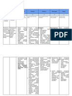 LK 2.2 Penentuan Solusi-Siklus 2 - Alfathesa Filoza