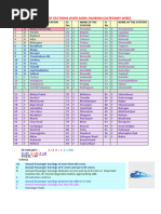 1508139147699-All Stations of Division