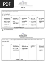 Budget of Lessons Math 10 Melcs