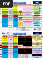 Comparativa Juzgados y Tribunales (Competencias y Caracterisiticas)