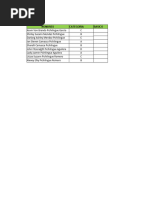 Parcial 2 - Excel y Base de Datos