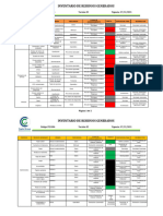 Inventario de Residuos Generados