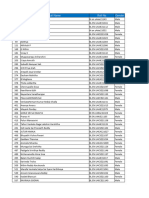 2025 Batch Shortlist