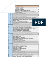 Check List Mux Piso y Barra 2023