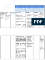 LK 2.1 Eksplorasi Alternatif Solusi