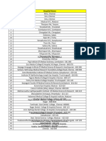 Tamilnadu Medical College List