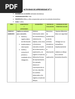 Actividad de Aprendizaje No 1