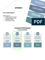 CPM Syndicate Assignment - Case Study Analysis 2 HR at The AES