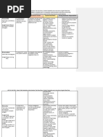 FINAL Student Preparation Surgical Client Case and Safe Medication Administration