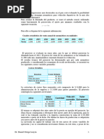 Formulacion