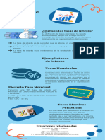 Infografía Tasas de Interés