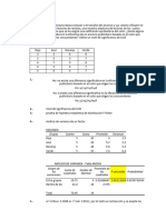 Estadistica 19 - 10 - 2023